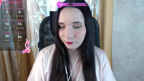 Snapshot of katecrash chatting on 5, 2, 2026 YourKate online show from 5, 2, 2026