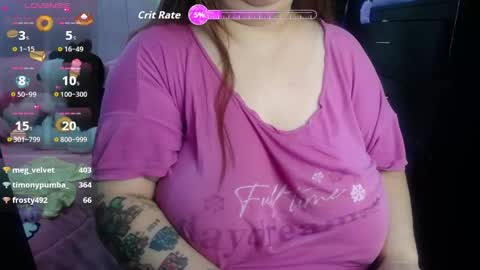 kathybigboobsbbw_ online show from 20, 4, 2026