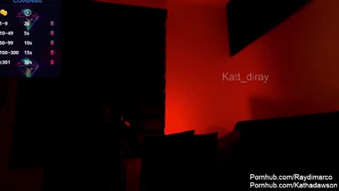 katha  Ray  Independient Model online show from 26, 7, 2026
