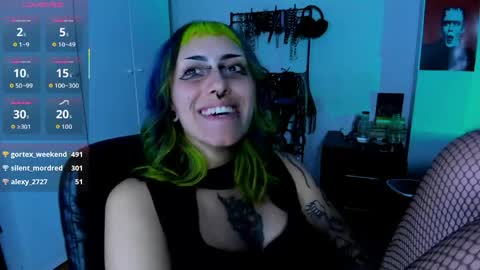 kattx   independent model online show from 11, 4, 2026