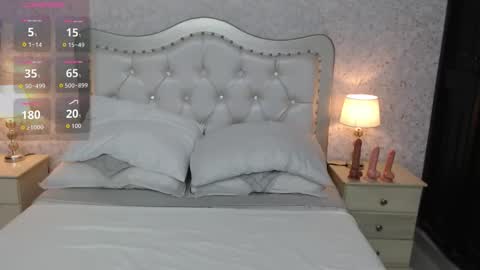 Keily online show from 26, 2, 2026