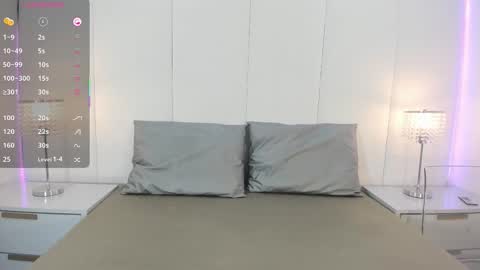 Keisiesmith online show from 3, 3, 2026