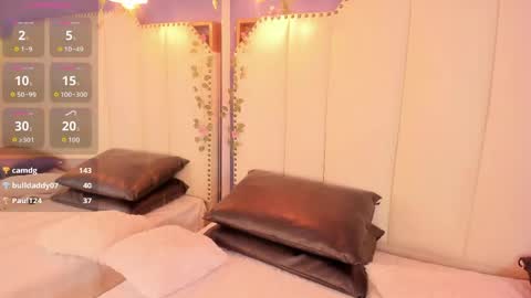 keisy Girl  online show from 26, 4, 2026