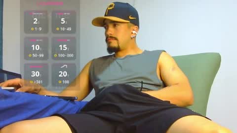 Snapshot of keivid_2303 chatting on 5, 7, 2026 david online show from 5, 7, 2026