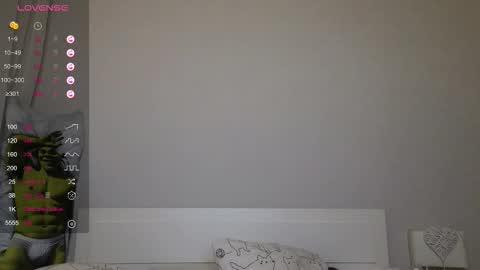 Snapshot of kellykeat chatting on 12, 11, 2025 Princess Kelly online show from 12, 11, 2025