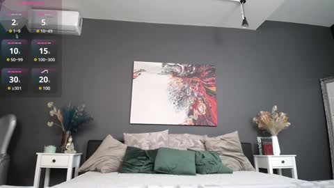 kelsikarterr online show from 6, 2, 2025