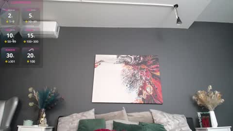 kelsikarterr online show from 7, 2, 2025