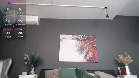 kelsikarterr online show from 12, 2, 2025