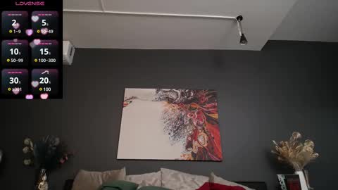 kelsikarterr online show from 14, 2, 2025