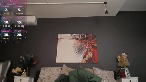 kelsikarterr online show from 24, 2, 2025