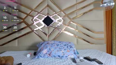 Kendra Foster online show from 28, 4, 2026