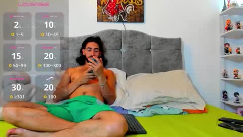 kenny and Ian online show from 20, 3, 2026