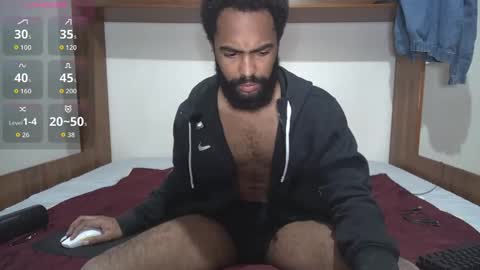 kevi4 online show from 4, 4, 2026