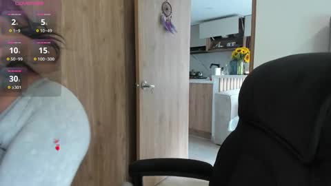 Laura online show from 2, 1, 2025