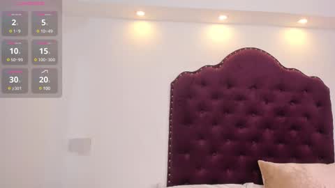 Khloe Cute online show from 11, 3, 2025