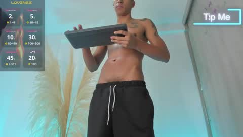 Kieran Derek online show from 23, 4, 2026