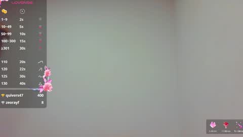 Snapshot of kim_pendavis chatting on 16, 5, 2026 Kim Pendavis online show from 16, 5, 2026