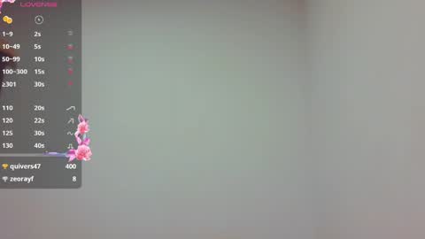 Snapshot of kim_pendavis chatting on 16, 5, 2026 Kim Pendavis online show from 16, 5, 2026