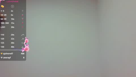 Snapshot of kim_pendavis chatting on 16, 5, 2026 Kim Pendavis online show from 16, 5, 2026
