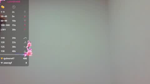 Snapshot of kim_pendavis chatting on 16, 5, 2026 Kim Pendavis online show from 16, 5, 2026