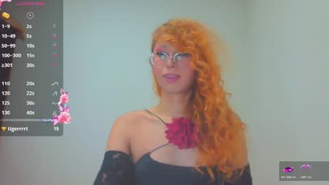 Snapshot of kim_pendavis chatting on 20, 5, 2026 Kim Pendavis online show from 20, 5, 2026