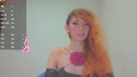 Snapshot of kim_pendavis chatting on 7, 8, 2026 Kim Pendavis online show from 7, 8, 2026