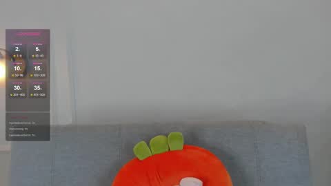 Kim online show from 11, 3, 2025