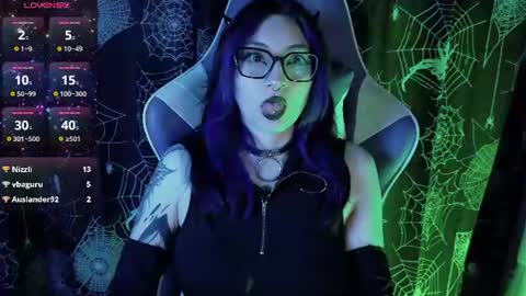 Snapshot of kimlennox__ chatting on 11, 6, 2026 Kim Lennox online show from 11, 6, 2026