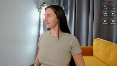 kimmi_meller online show from 11, 4, 2026