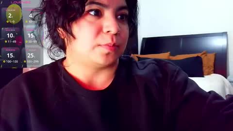 Kimmi online show from 17, 11, 2025