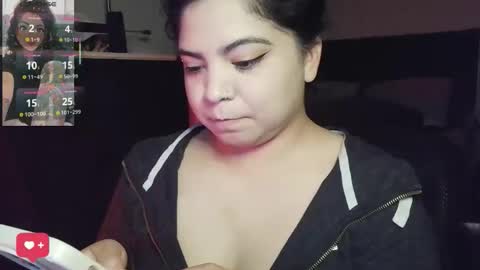 Kimmi online show from 28, 4, 2026