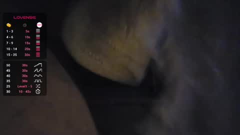 king0beggar online show from 5, 4, 2026