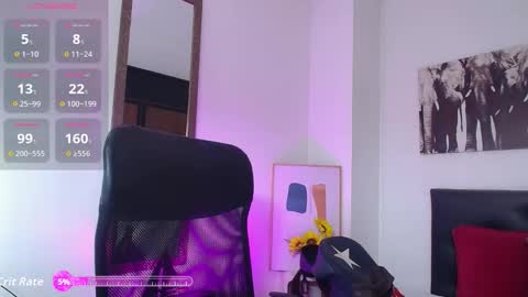 Snapshot of kingdanny_8 chatting on 2, 12, 2025 kingdanny_8 online show from 2, 12, 2025