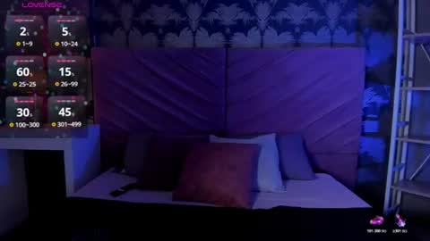 Snapshot of kinkydoll_ chatting on 20, 7, 2026 Sara online show from 20, 7, 2026