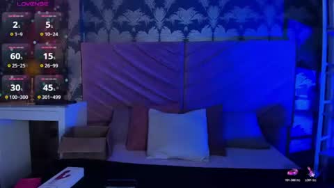 Snapshot of kinkydoll_ chatting on 21, 7, 2026 Sara online show from 21, 7, 2026