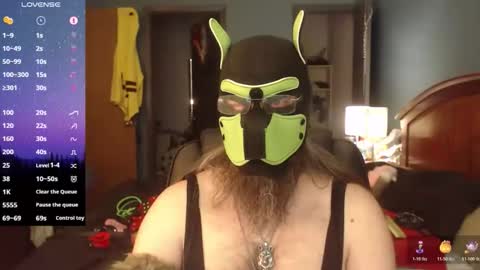 kinkywolf87 online show from 4, 5, 2026