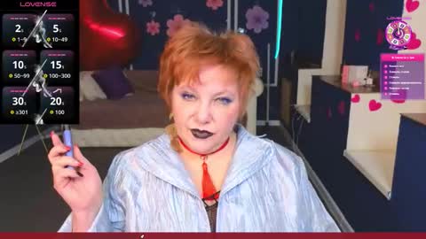 Kira Kennet online show from 21, 3, 2026