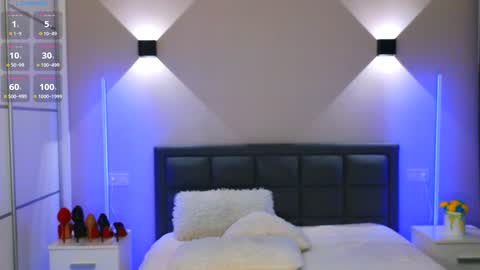 Kira online show from 24, 1, 2025