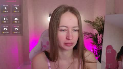 Snapshot of kirabradshow chatting on 3, 2, 2026 Bella online show from 3, 2, 2026