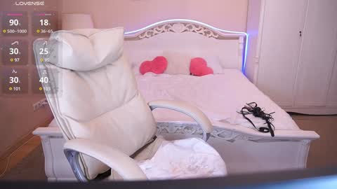 Kira online show from 21, 1, 2025