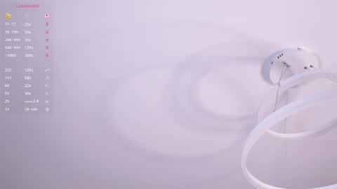 Alice online show from 15, 12, 2025