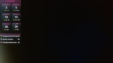 Thaterotic woman online show from 10, 2, 2025