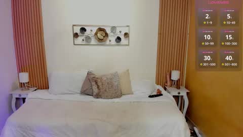 Kristen online show from 21, 3, 2026