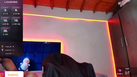 kuzzcoo online show from 14, 2, 2025