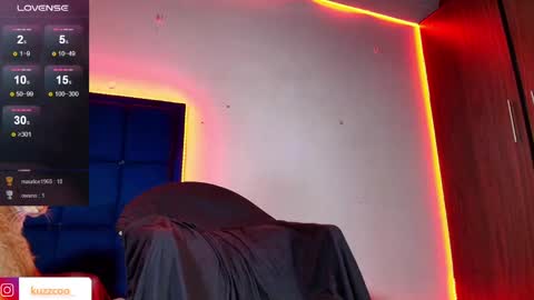 kuzzcoo online show from 1, 3, 2025