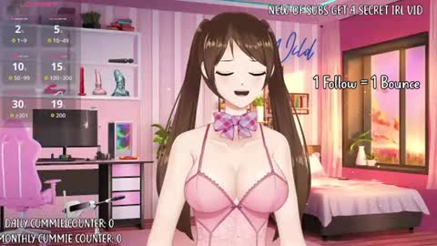 Kyra Wild online show from 3, 7, 2026
