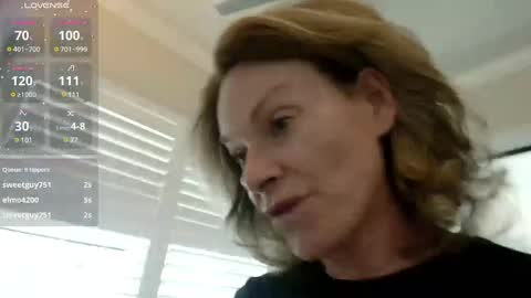 Snapshot of ladybabs chatting on 27, 1, 2025 Ladybabs online show from 27, 1, 2025