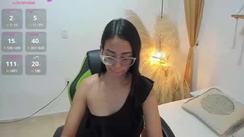 lakshmi_rai online show from 21, 12, 2024