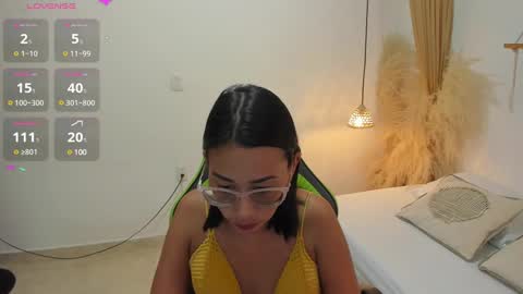 lakshmi_rai online show from 21, 1, 2025