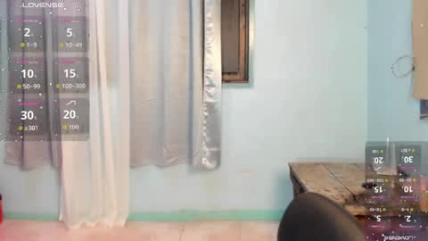 Joxie online show from 29, 3, 2026